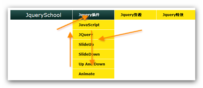 一款带动画效果的二级导航菜单Jquery特效